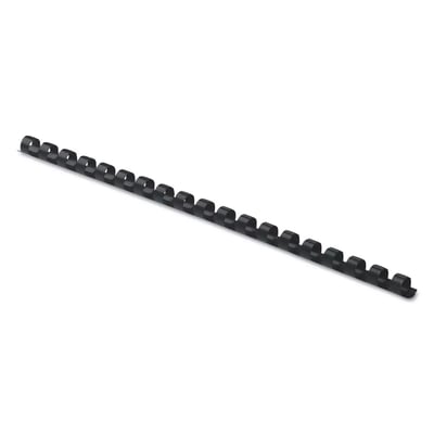 Product list item