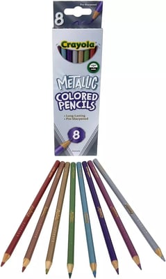 Product list item