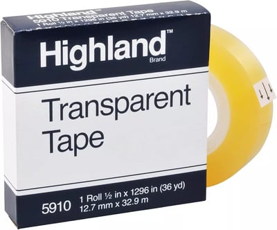 Product list item