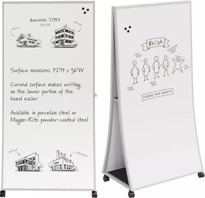 Product list item