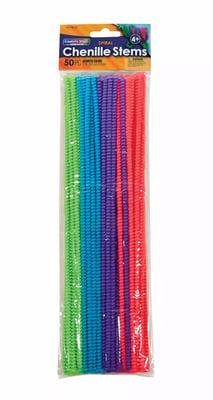 Product list item