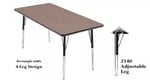 Activity Tables