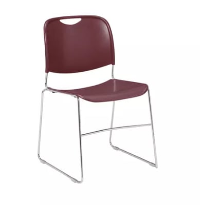 Product list item