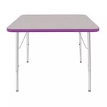 Activity Tables