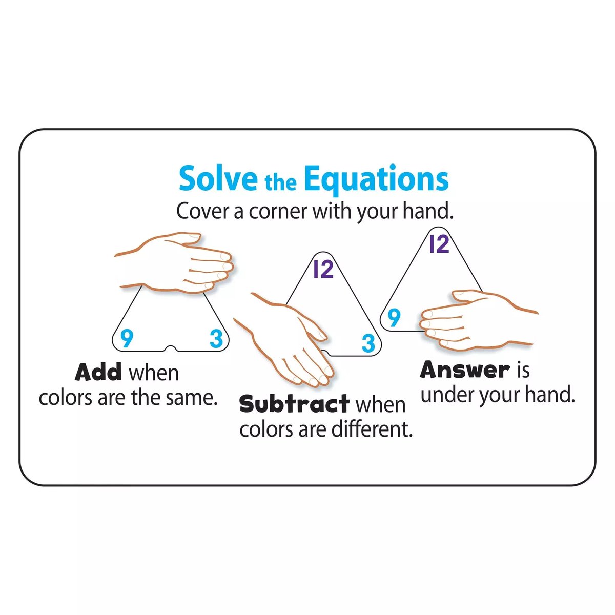 Three-Corner® Flash Cards