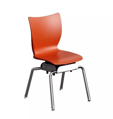 Product list item