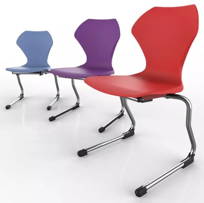 Product list item