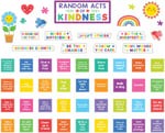 Behavior Charts