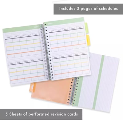 Product list item