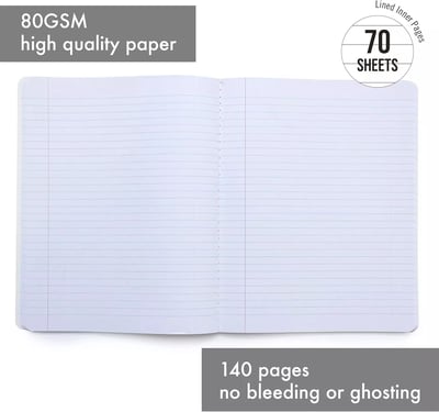 Product list item
