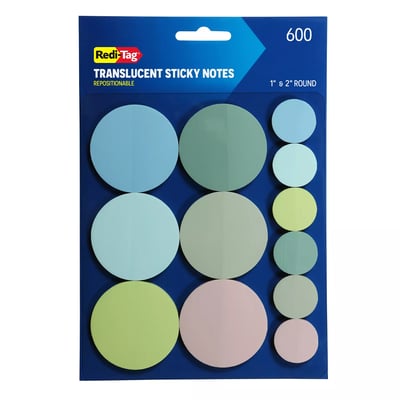 Product list item