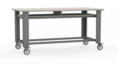 Product list item