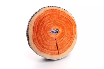 Product list item