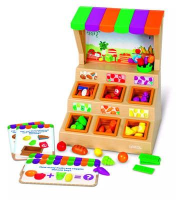 Product list item